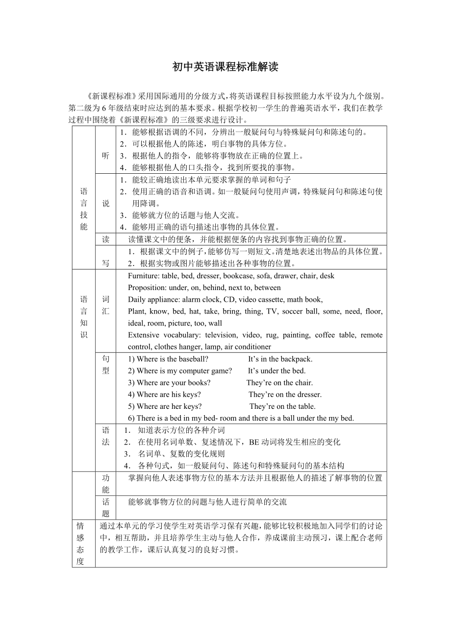 初中英语课程标准解读课程标准