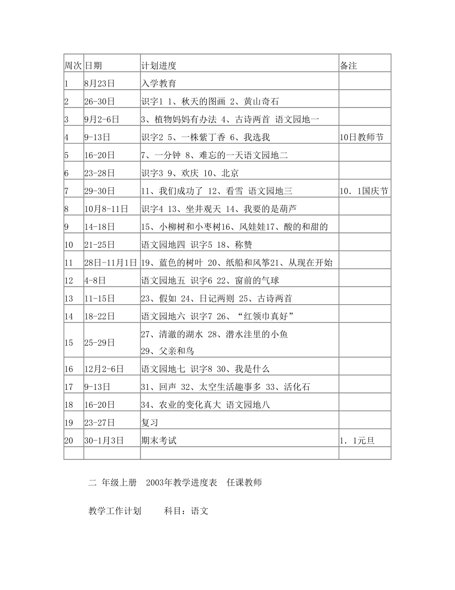 小学二年级语文上册教学计划进度表1