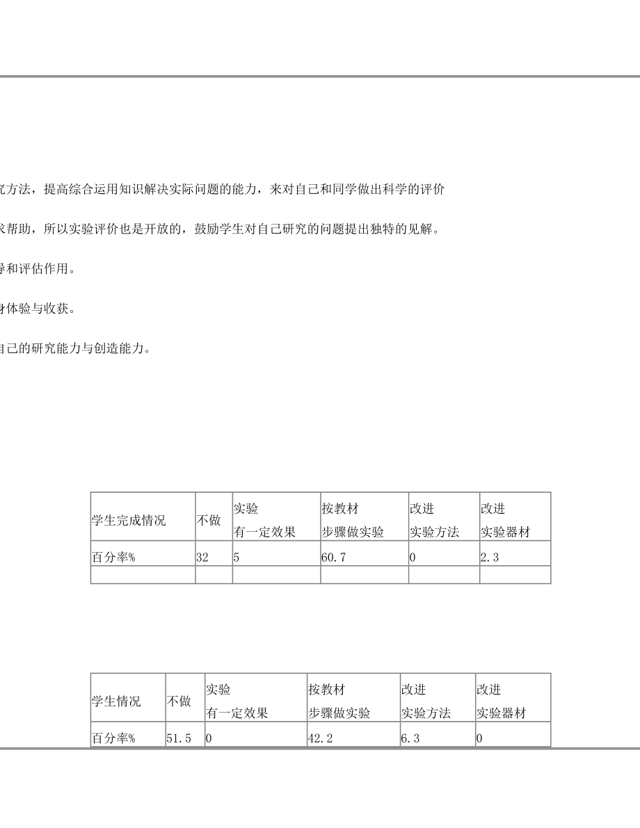 初中化学“家庭小实验”的学习评价