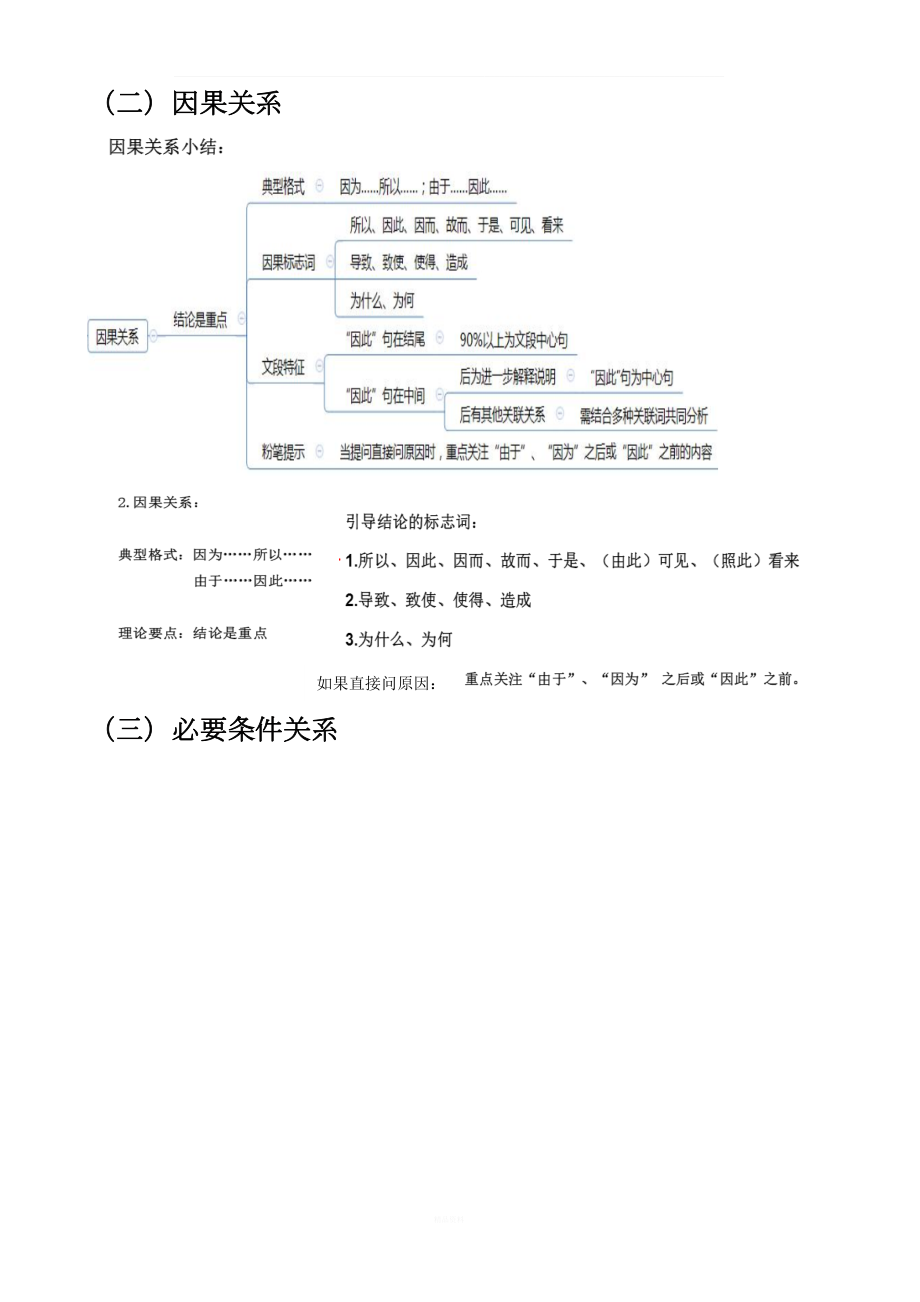 公务员行测复习知识点大全(含思维导图)