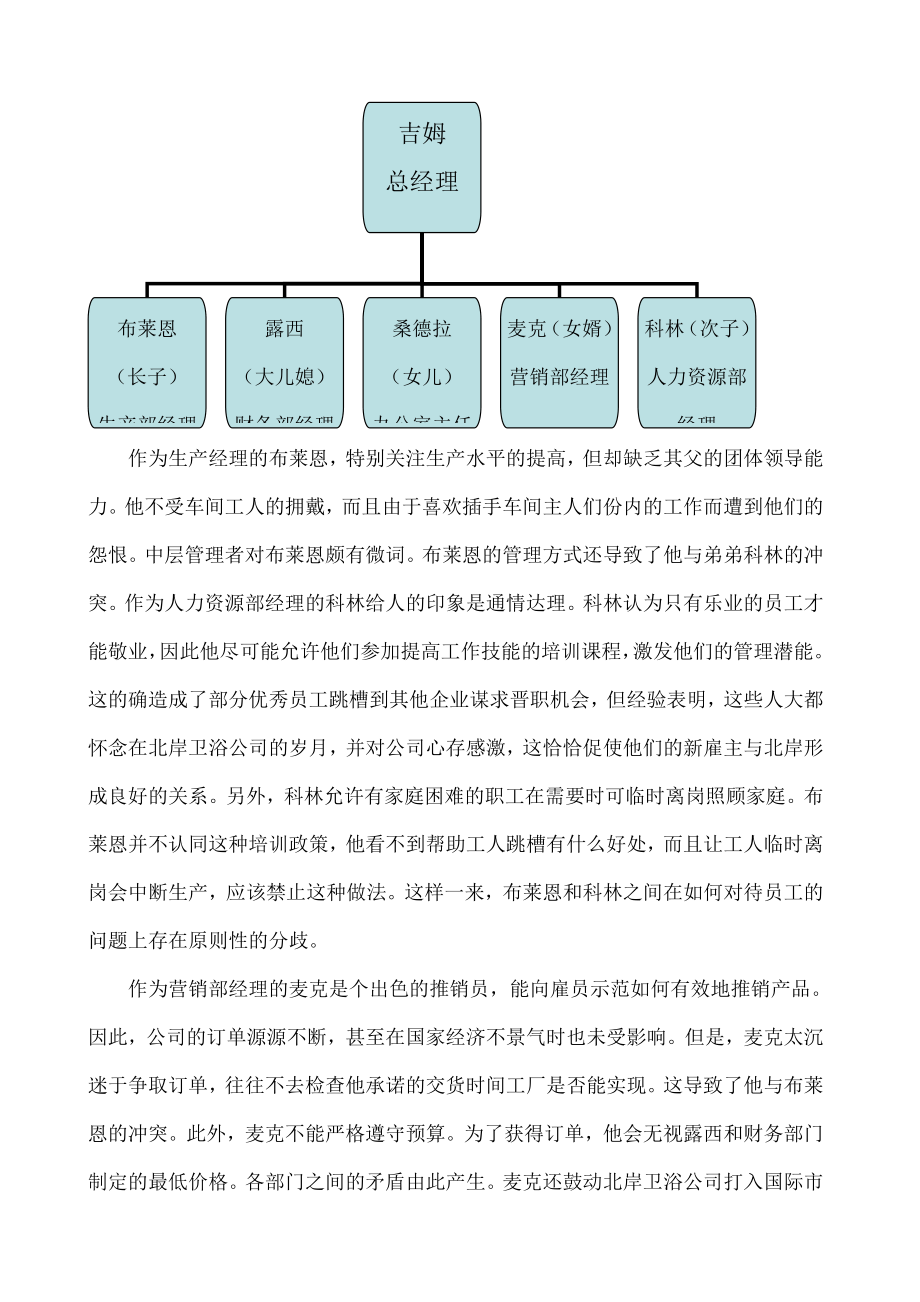 商务管理综合应用试题及答案