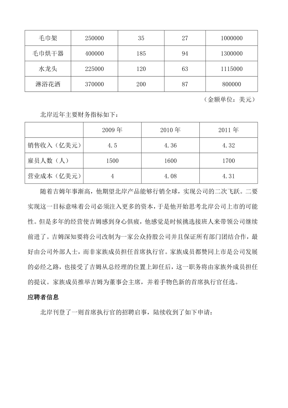 商务管理综合应用试题及答案