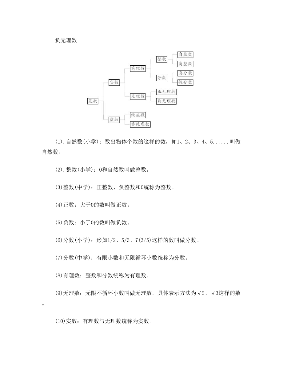 上海初一下册数学知识点整理(沪教版)