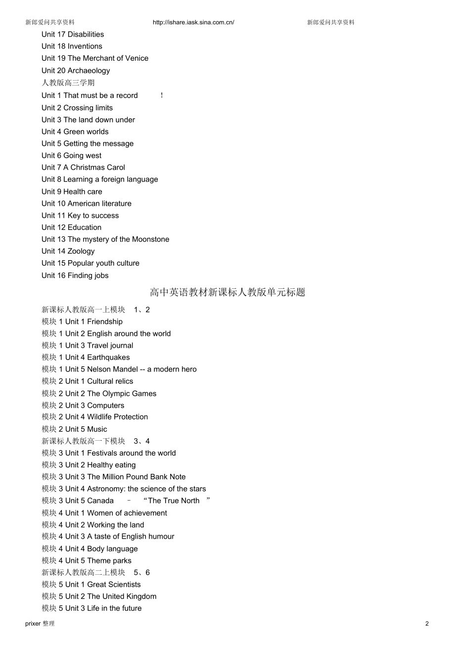 现行高中英语各版本教材单元标题汇总