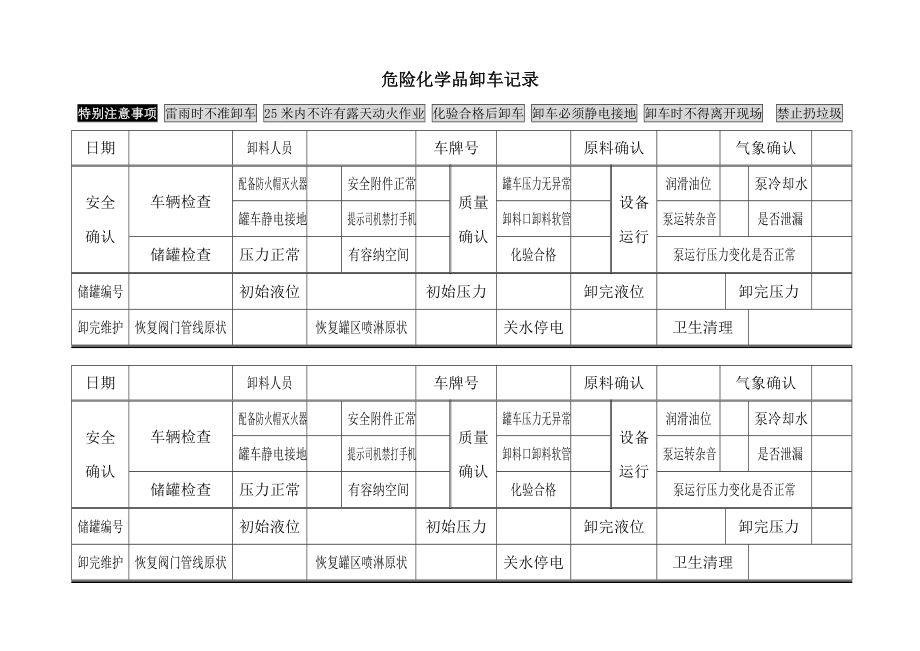 危险化学品卸车记录