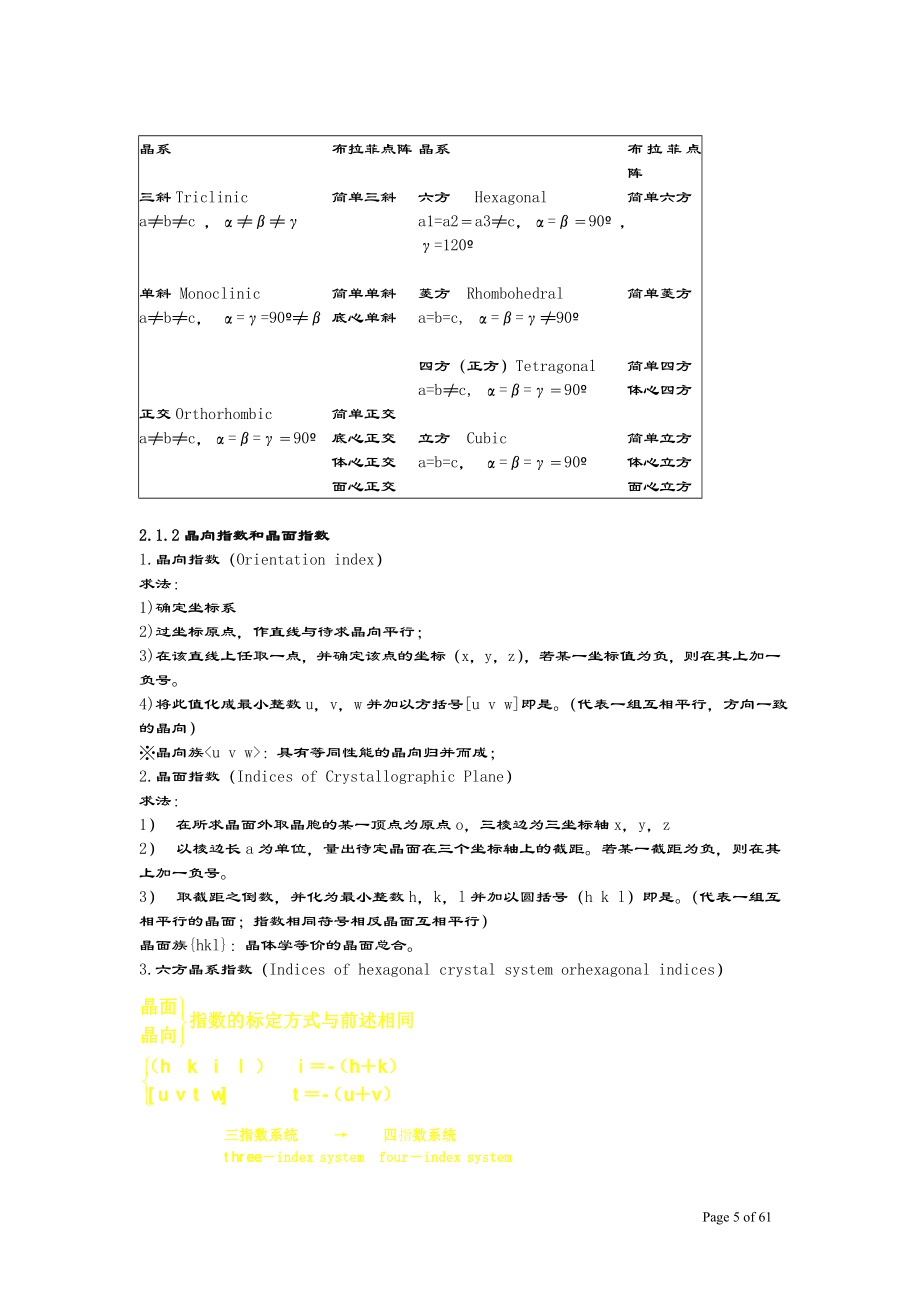 上海交大考研材料科学基础总结