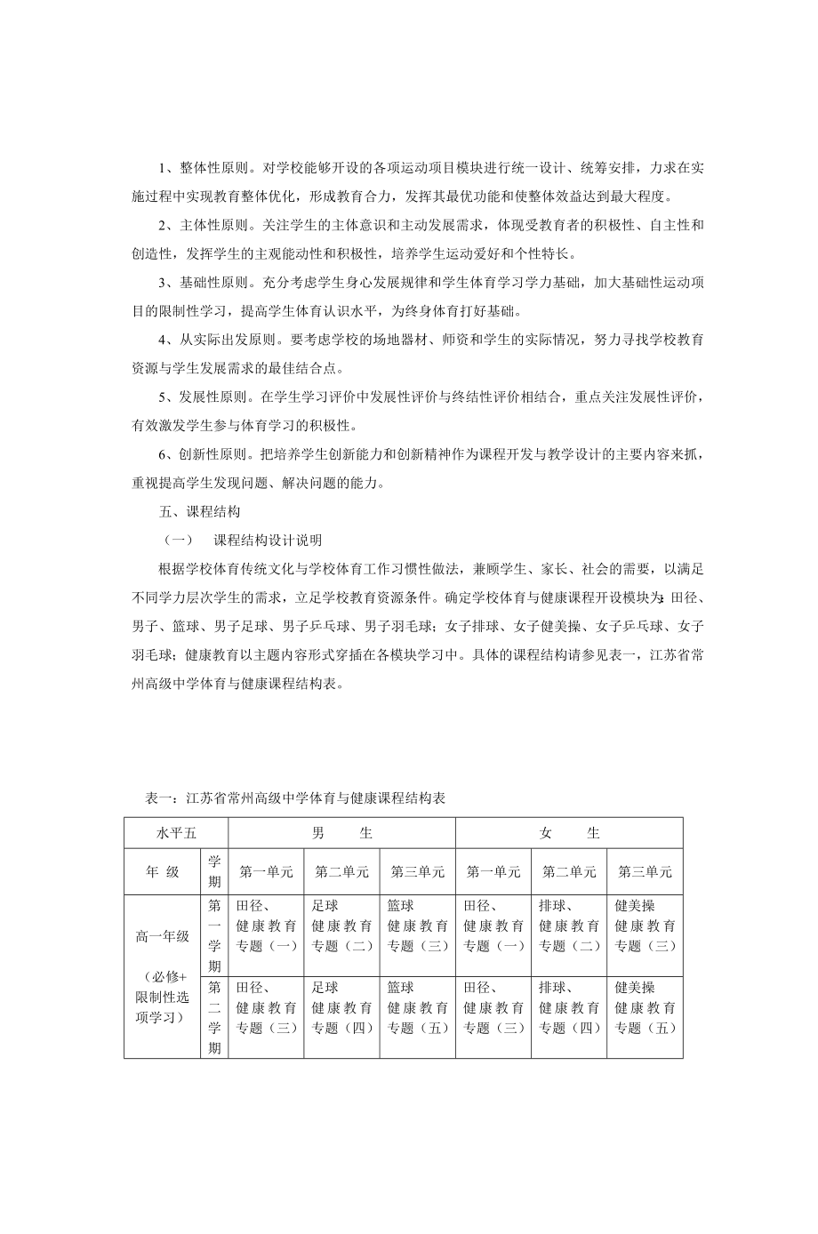 江苏省常州高级中学体育与健康课程实施方案