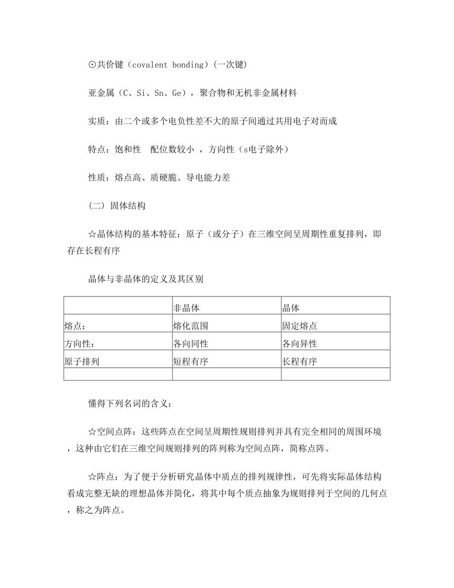 材料科学基础复习(总结).doc