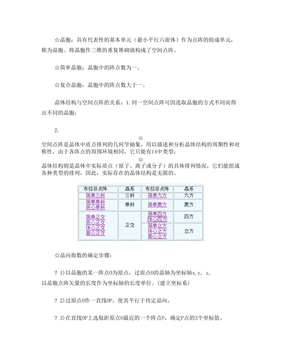 材料科学基础复习(总结).doc