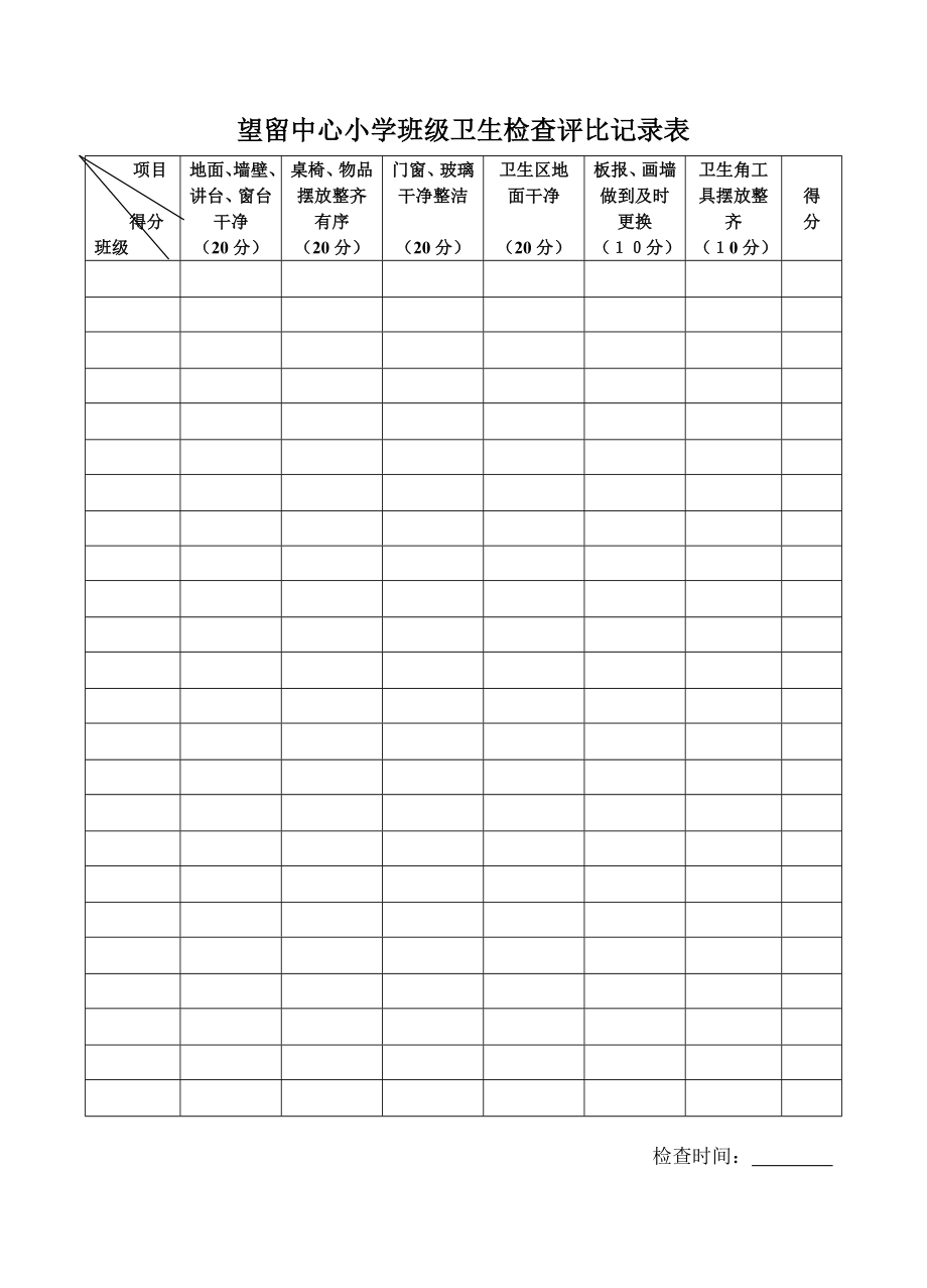 望留中心小学班级卫生检查评比记录表.doc