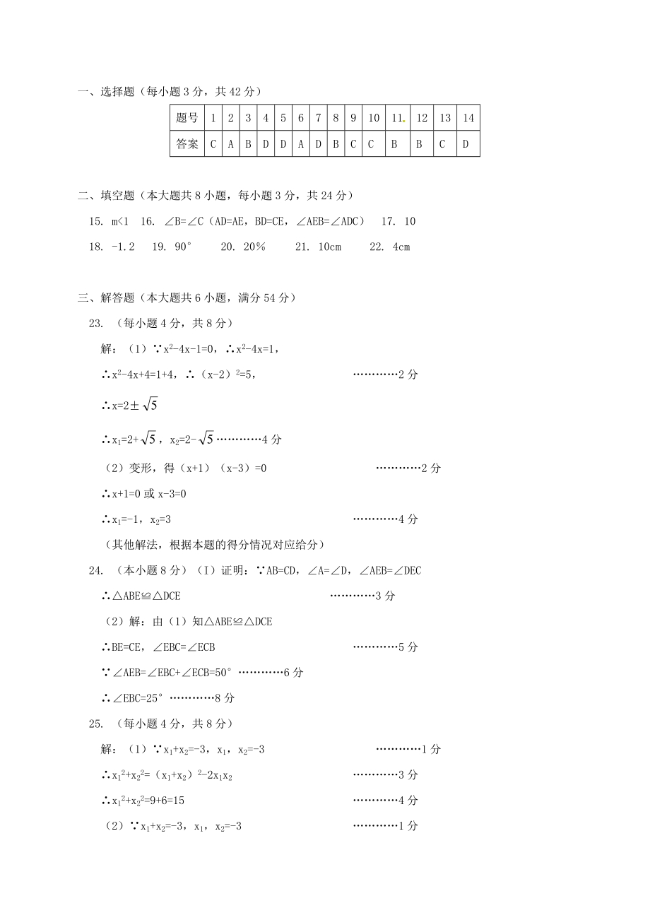 山东省泰安市东岳中学八年级数学下学期期中学情检测试题.doc