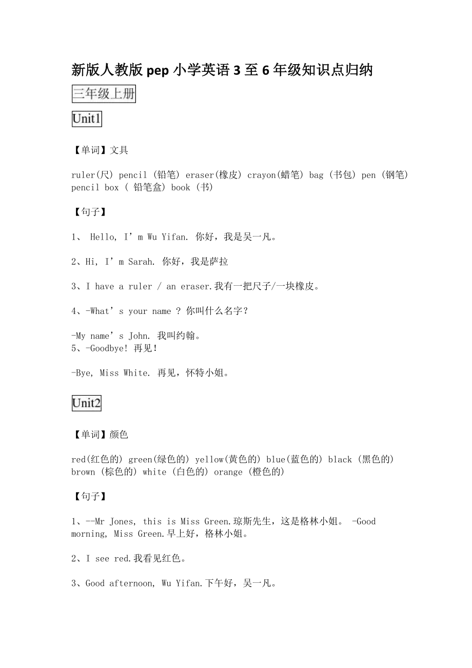 新版人教版pep小学英语3至6年级知识点归纳.doc