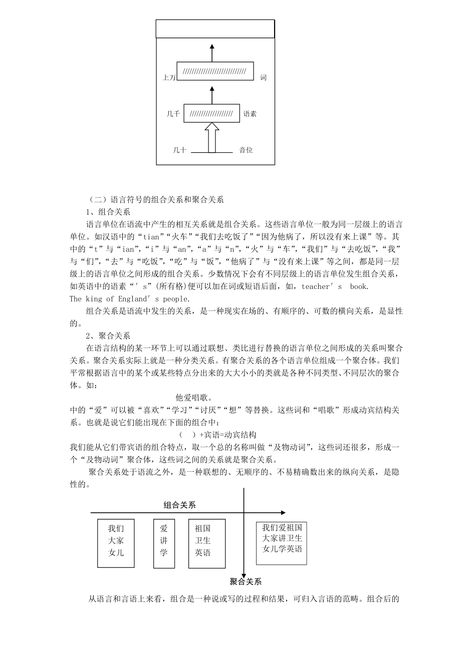 普通语言学概要教案经典版.doc