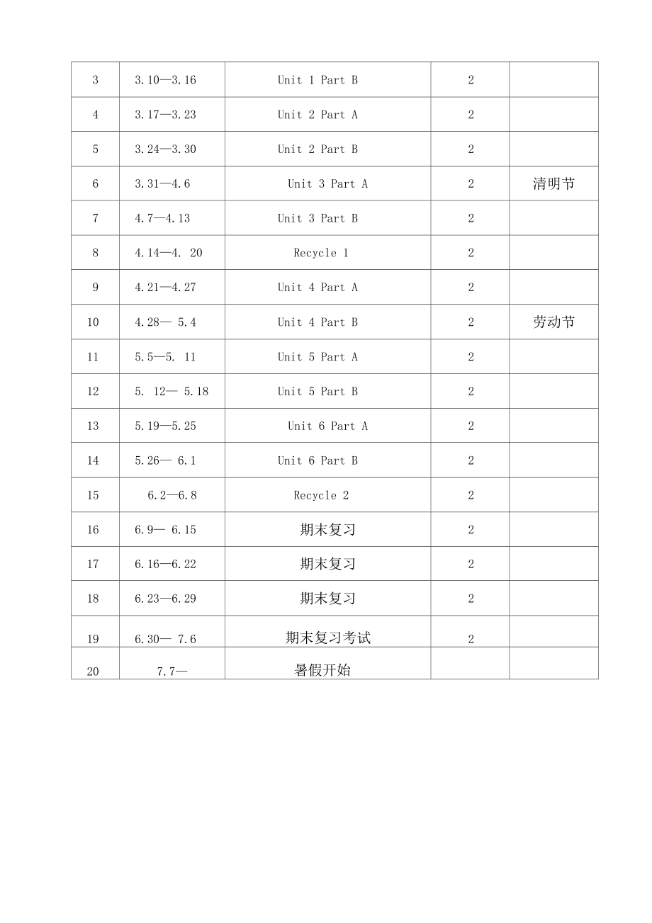 新版PEP小学英语三年级下册教学计划及进度表.doc