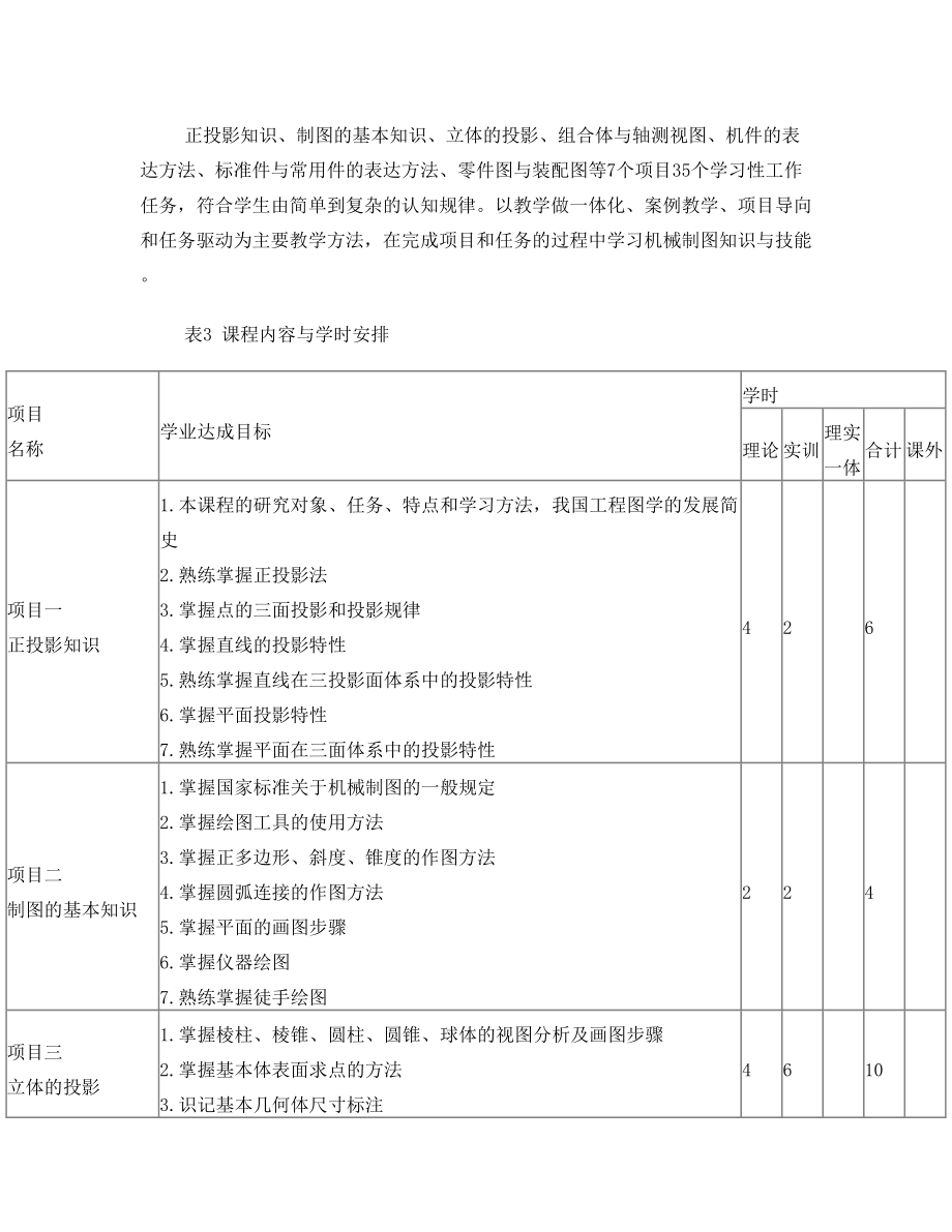 机械制图课程标准.doc