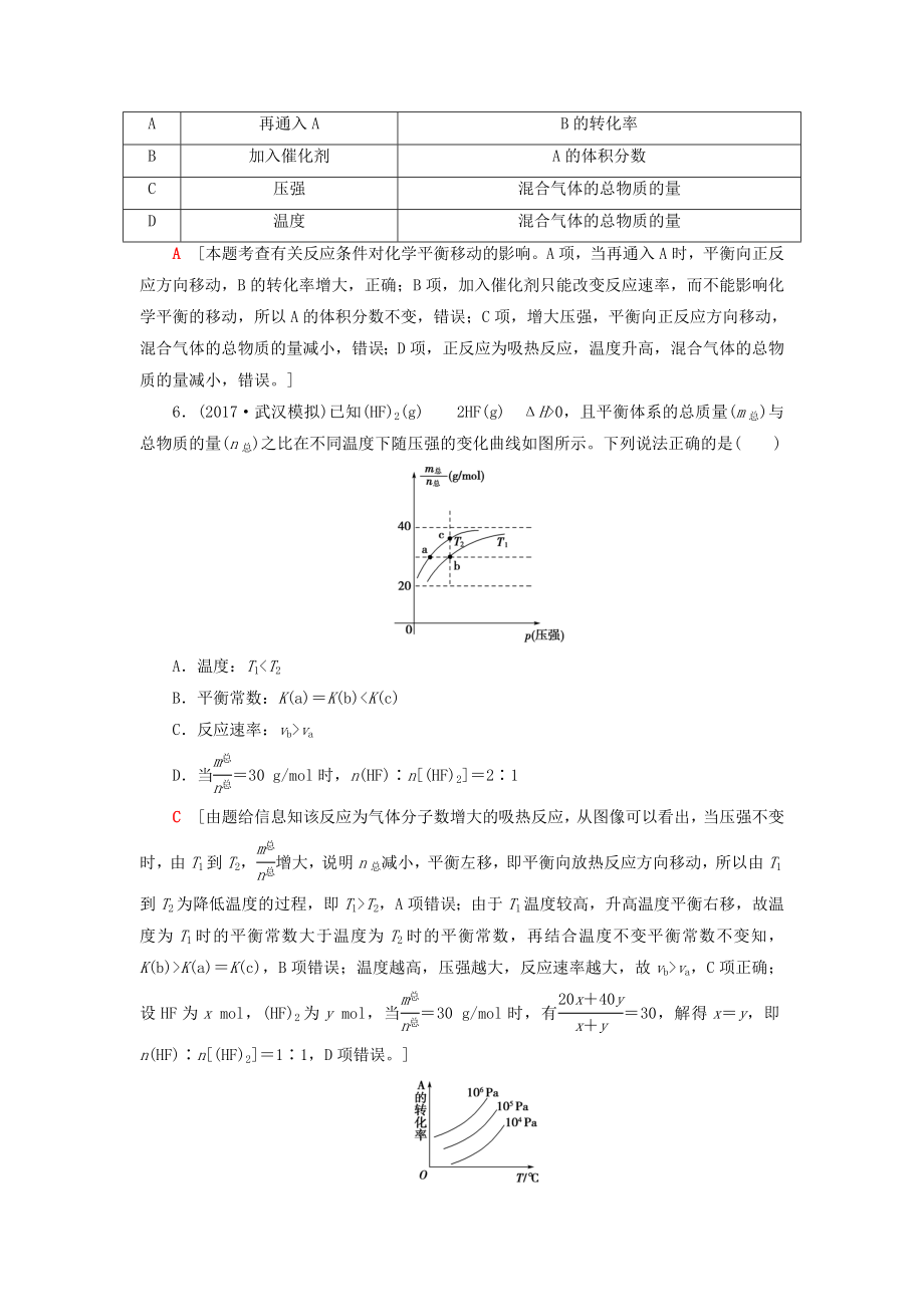 版高考化学一轮复习专题讲座3分类突破化学反应速率与平衡图像教师用书新人教版.doc