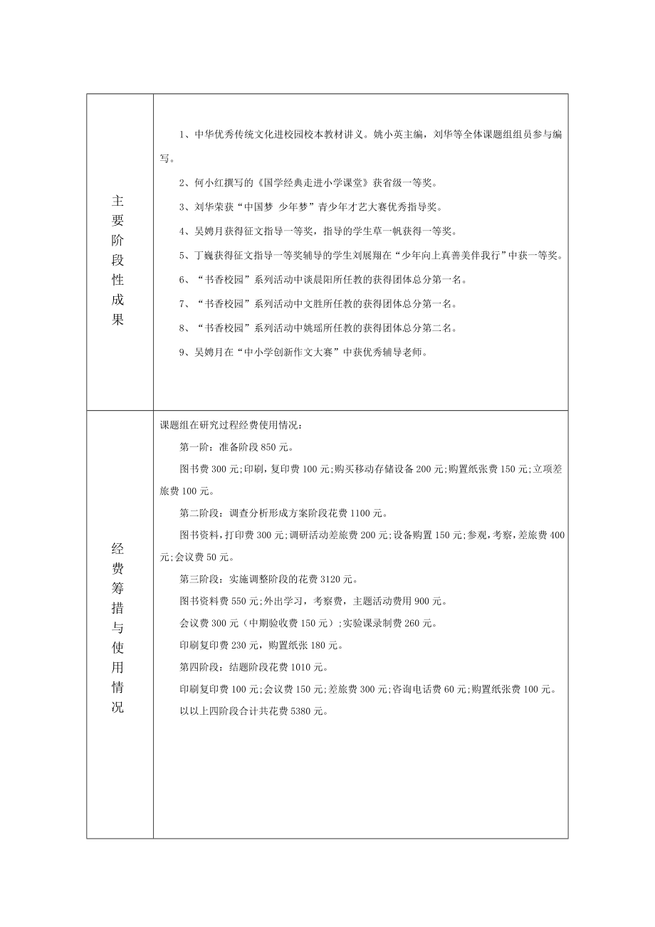 课题中期检查报告表（正式）.doc