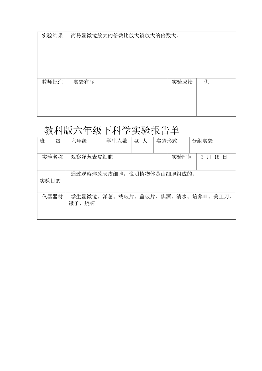 教科版六年级下科学实验报告单新版.doc