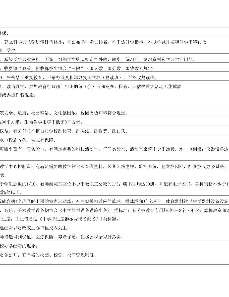 湖南省示范性普通高中督导评估方案(试行).doc