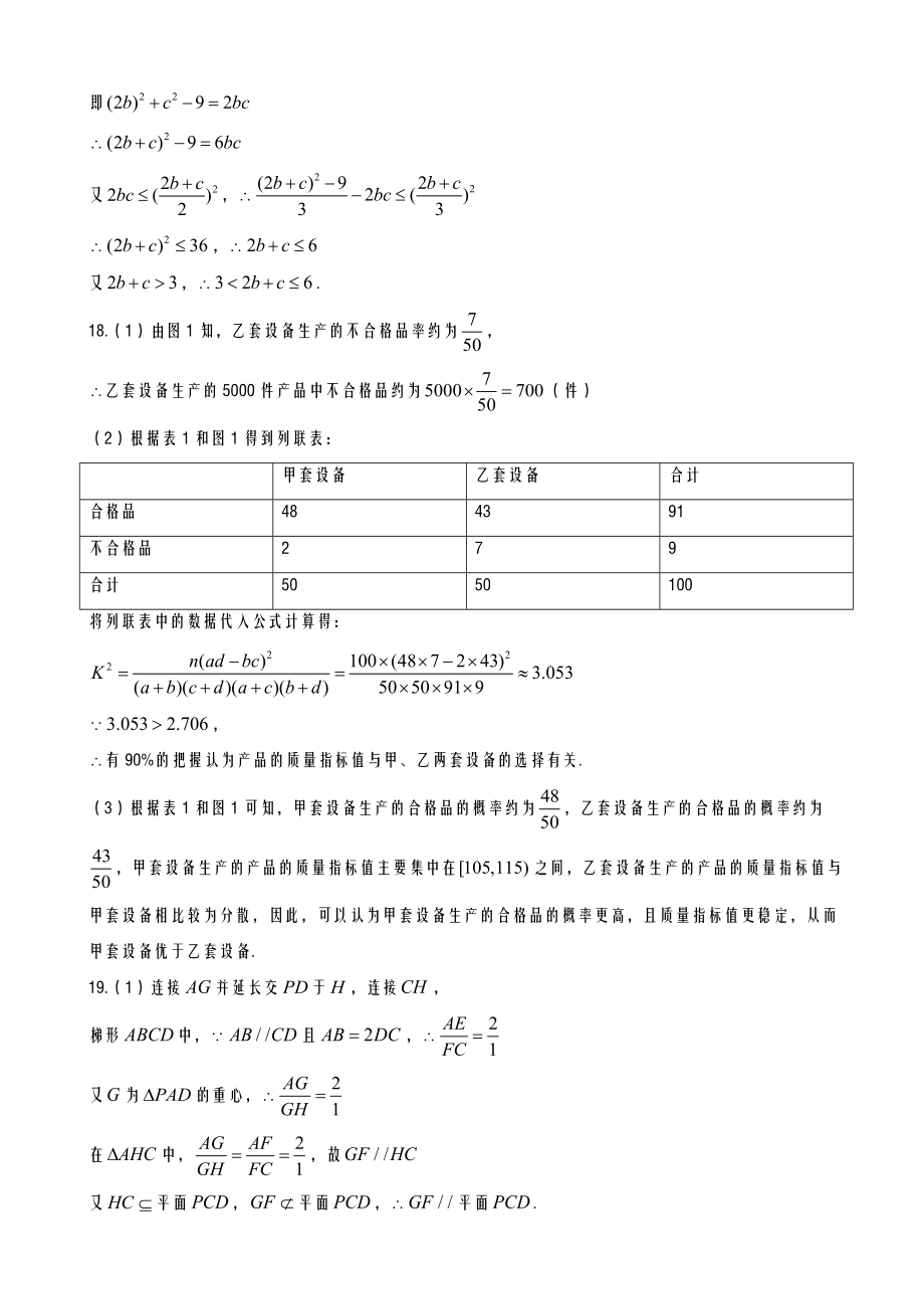 山西省太原市-2022学年度高考二模文科数学试题及答案解析.doc