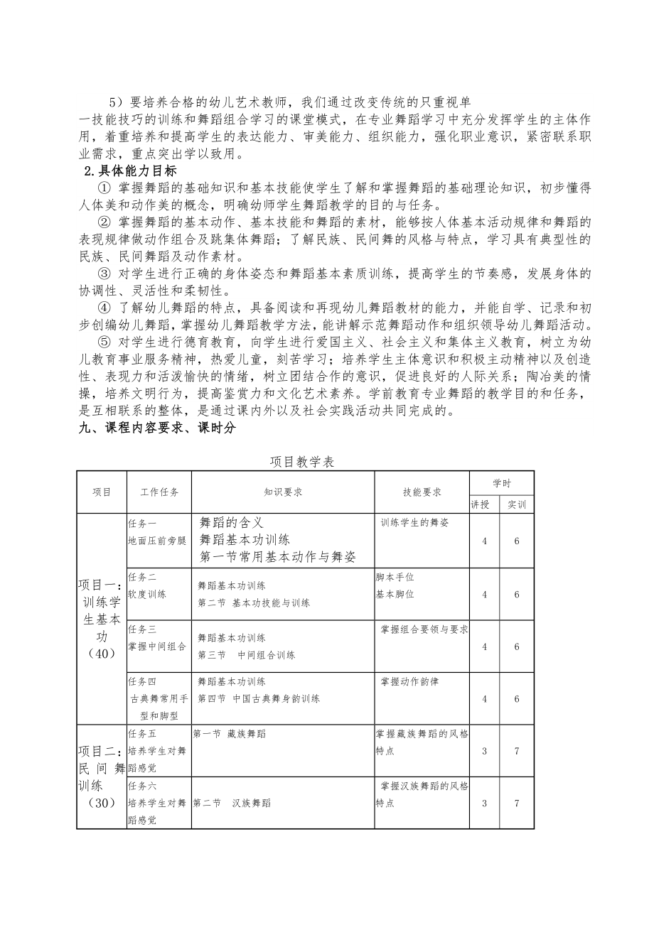 舞蹈课程标准李煜.doc