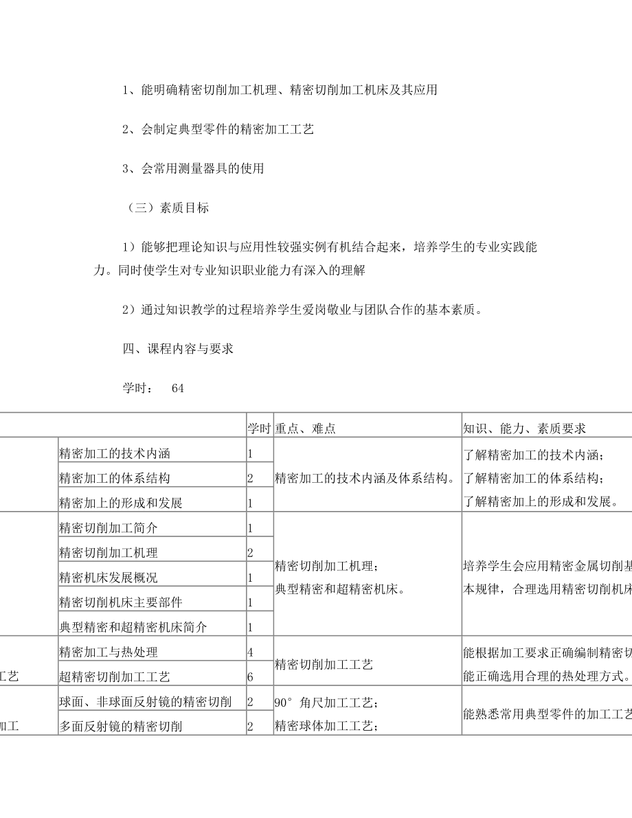 精密制造技术与精密测量技术课程标准64课时.doc