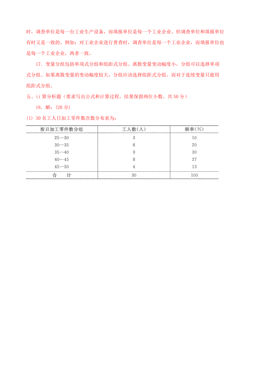 最新国家开放大学电大统计学原理期末题库及答案.doc