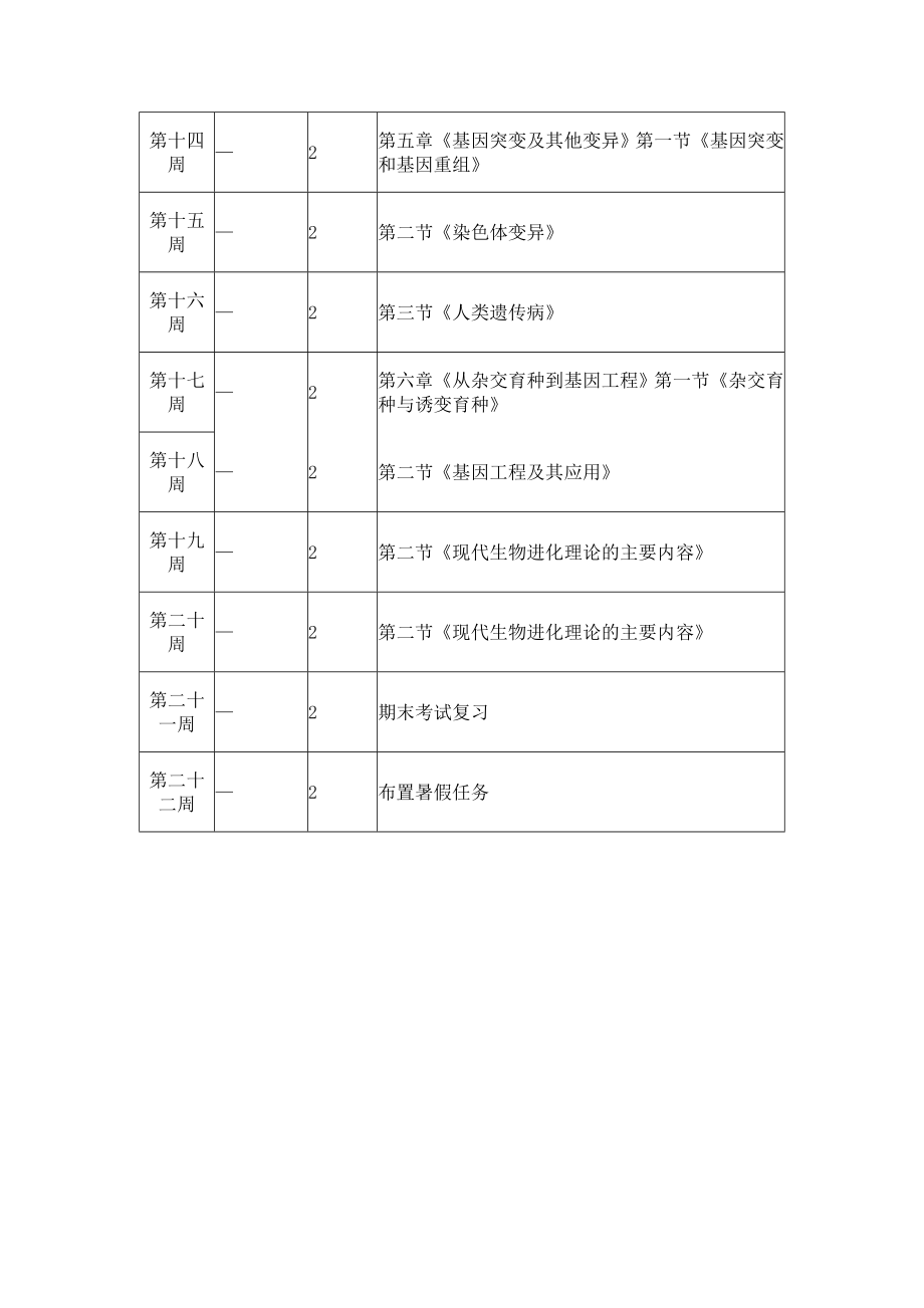 生物必修2教学进度表.doc