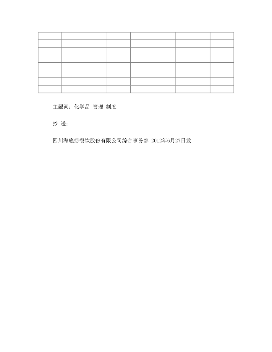 有毒、有害化学品管理制度.doc