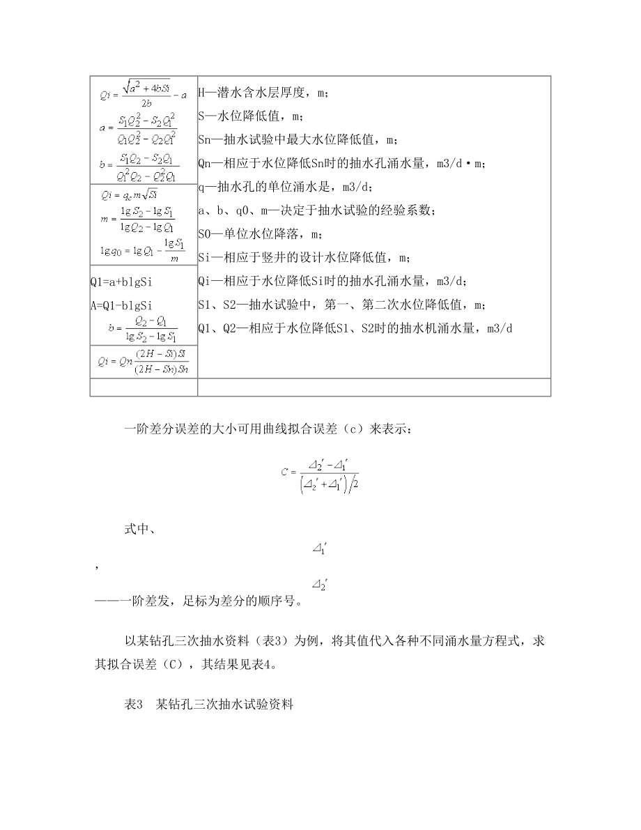 竖井涌水量计算的经验公式法.doc