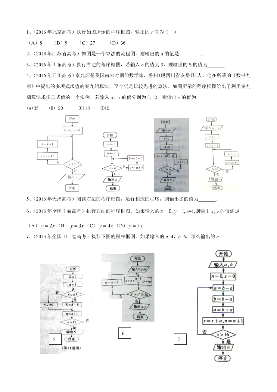 程序框图高考题汇编.doc