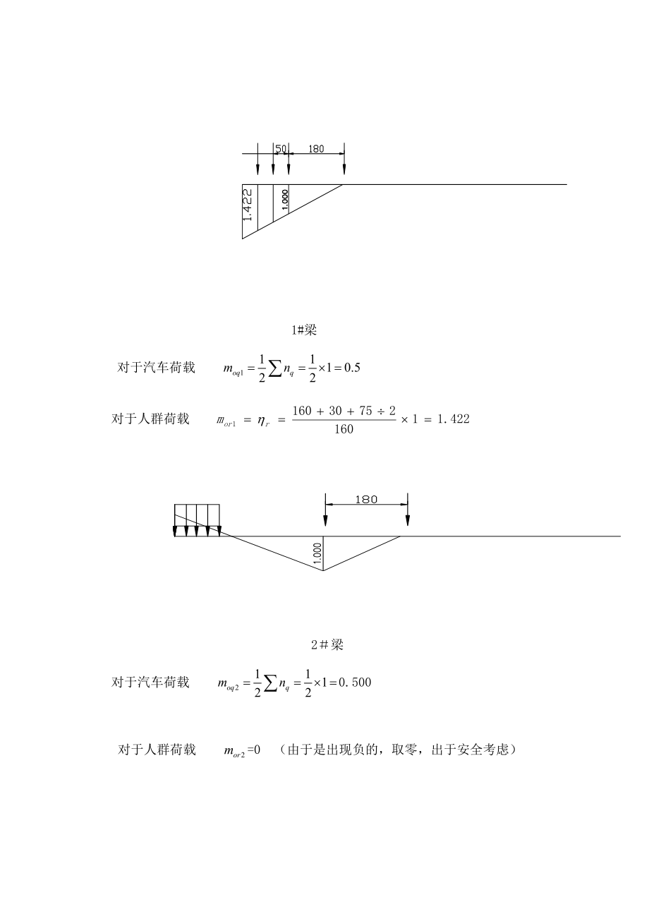 桥梁工程课程设计-钢筋混凝土简支梁桥上部结构设计.doc