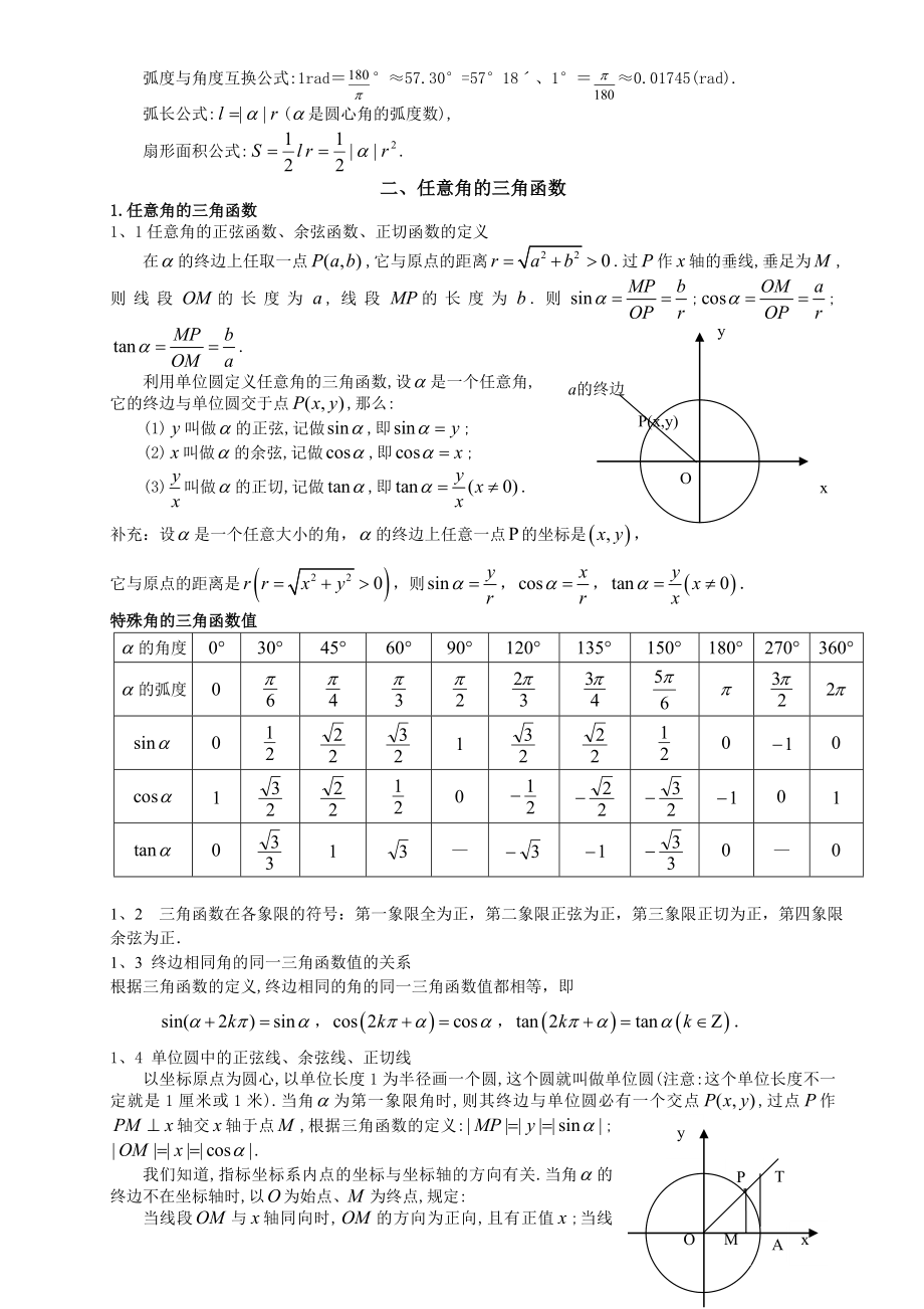 数学必修4.doc