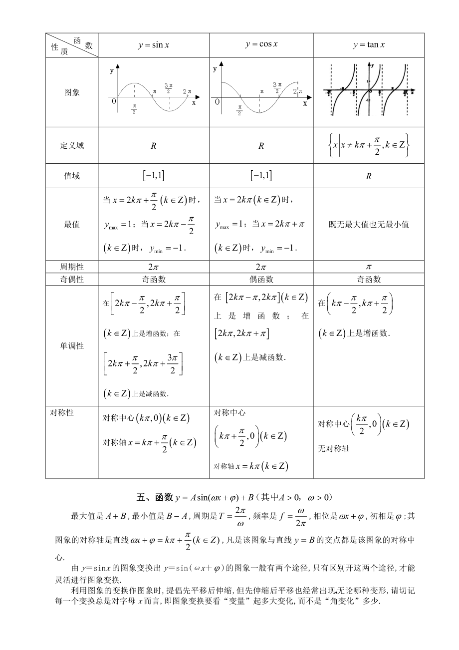 数学必修4.doc