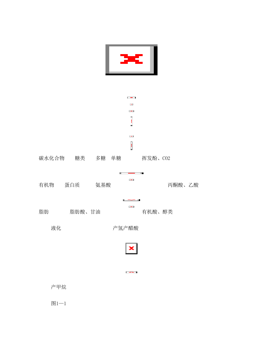 水压式沼气池设计固废课设.doc