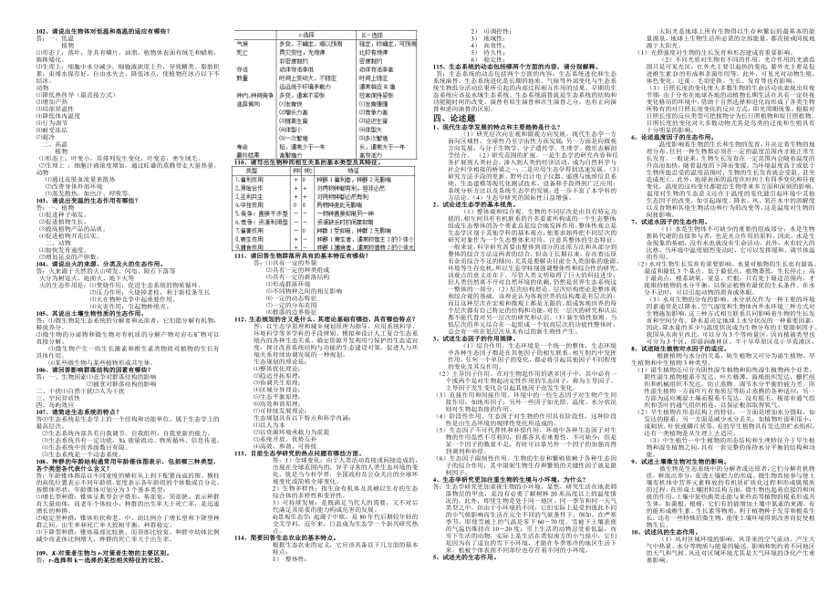 生物竞赛知识点整理.doc