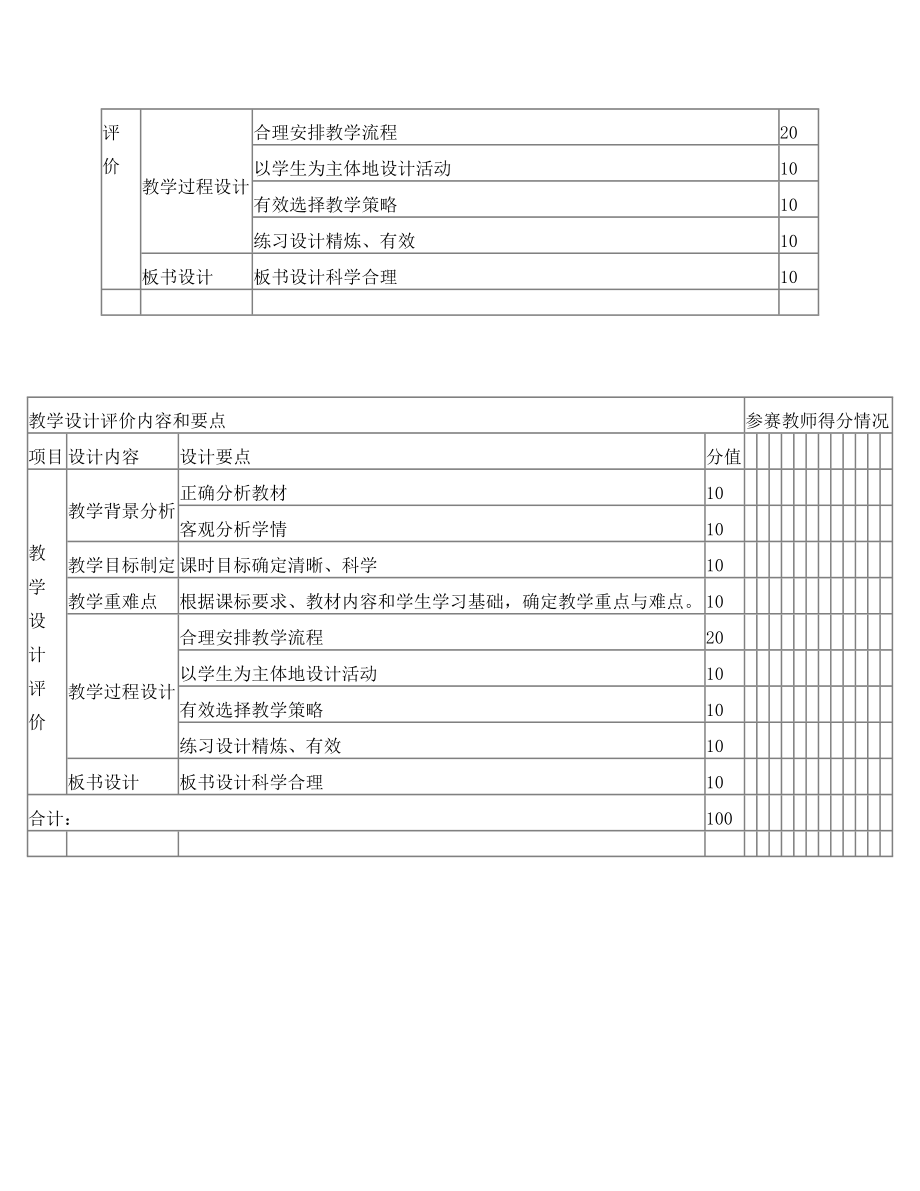 教案现场设计比赛方案.doc