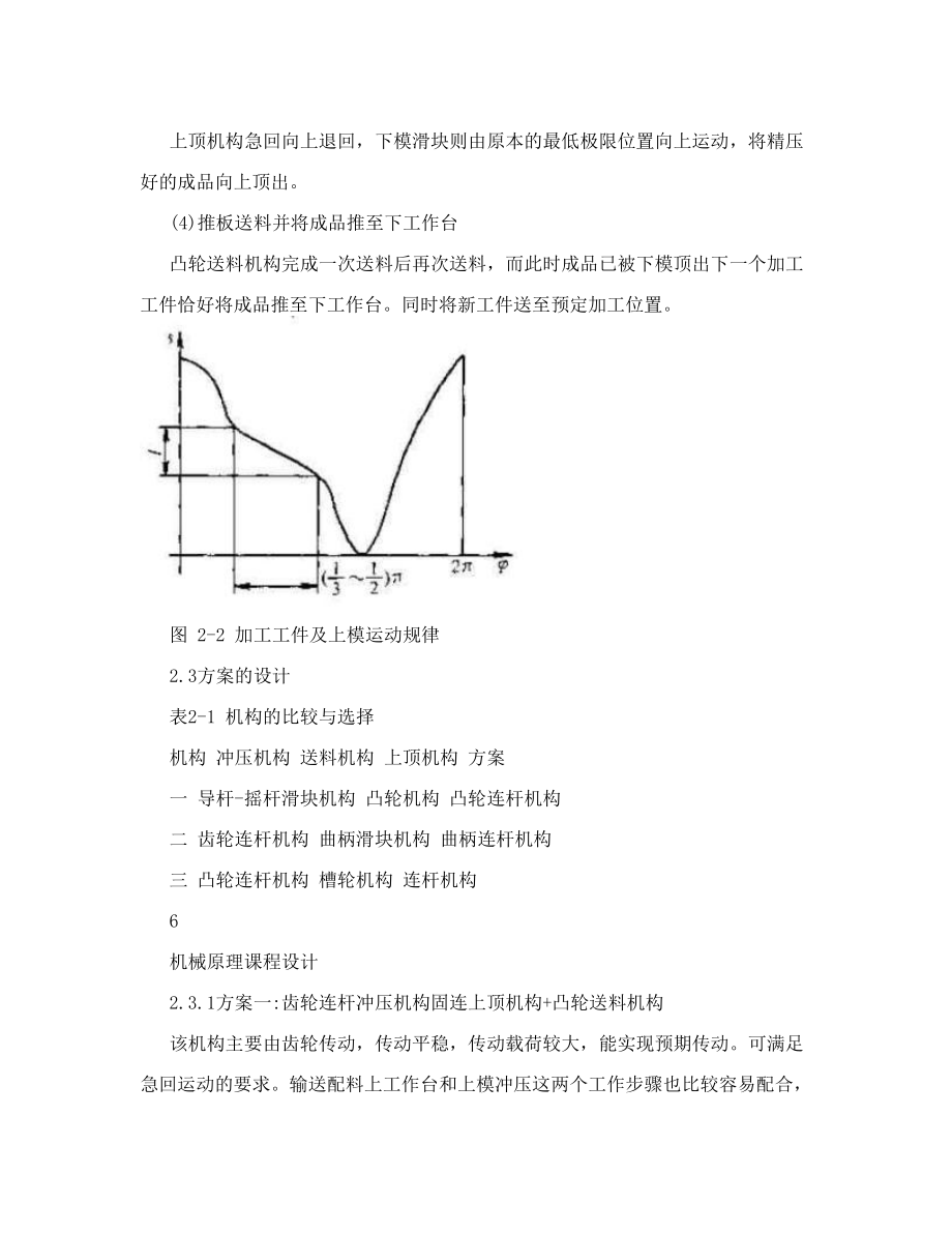 精压机课程设计.doc