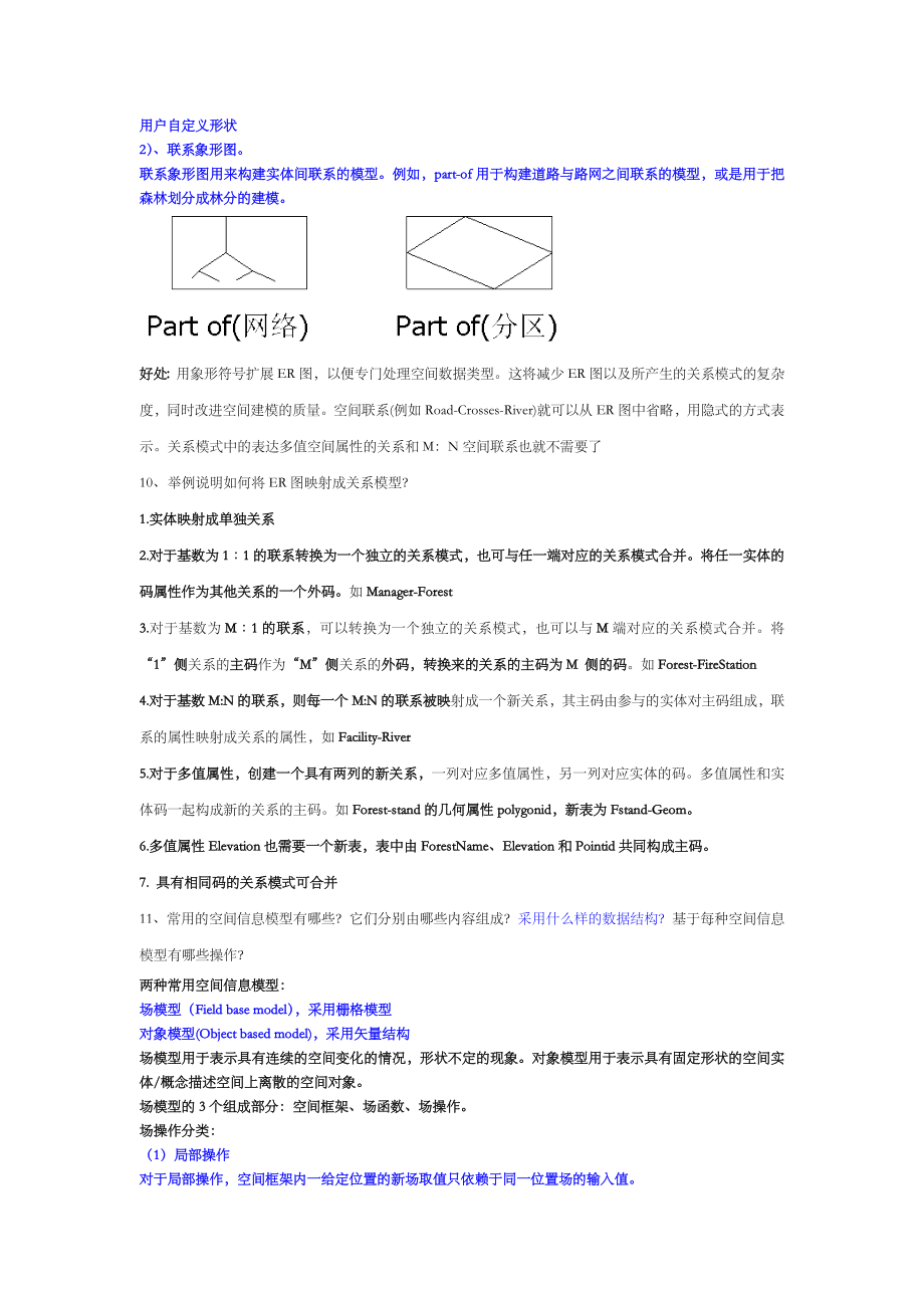 空间数据库复习重点答案(完整).doc