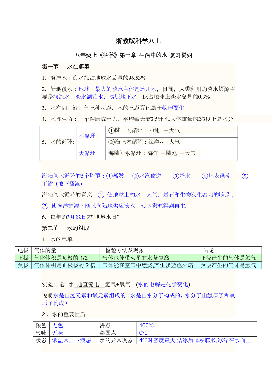 浙教版八年级上科学知识点总结归纳.doc