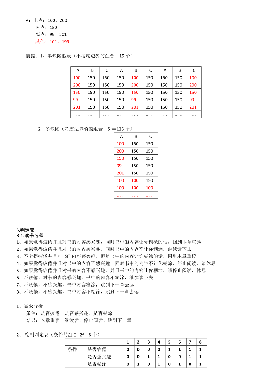 用例设计练习题20.doc