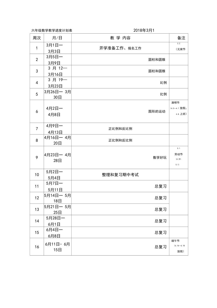 最新北师大版六年级数学下册教学计划附进度表2.doc