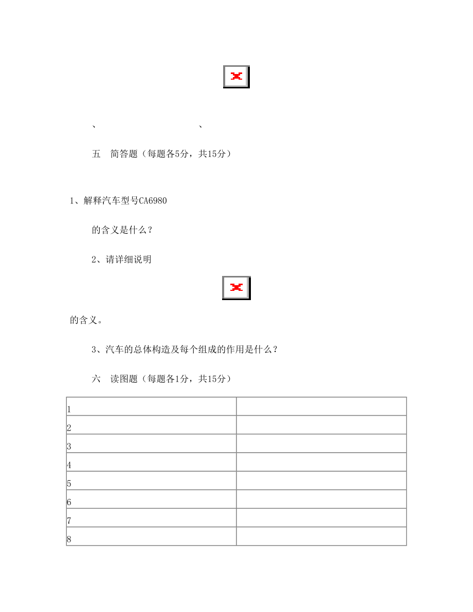 汽车文化期中.doc