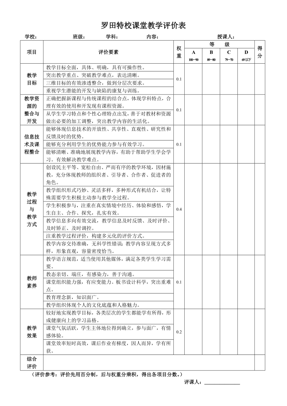 特教学校课堂教学评价表.doc