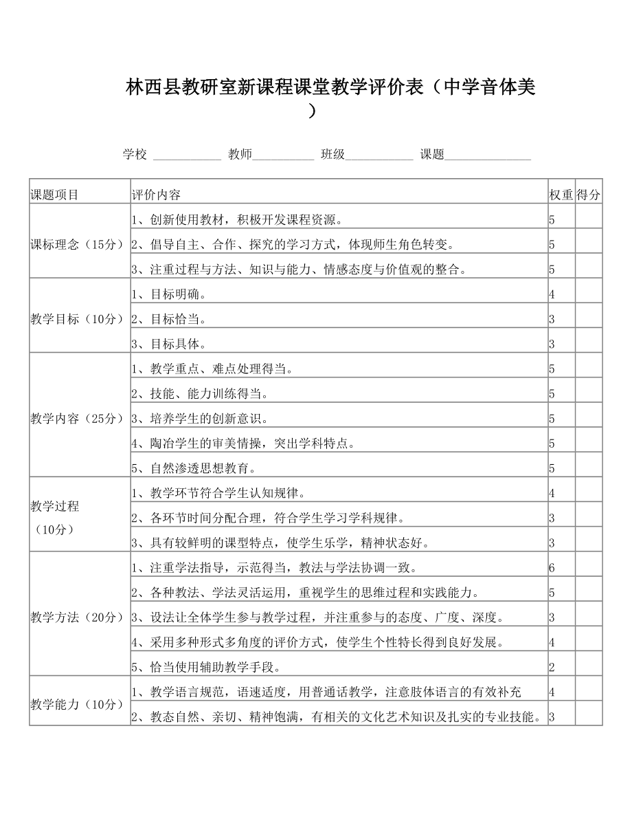 林西县教研室新课程课堂教学评价表(中学音体美).doc