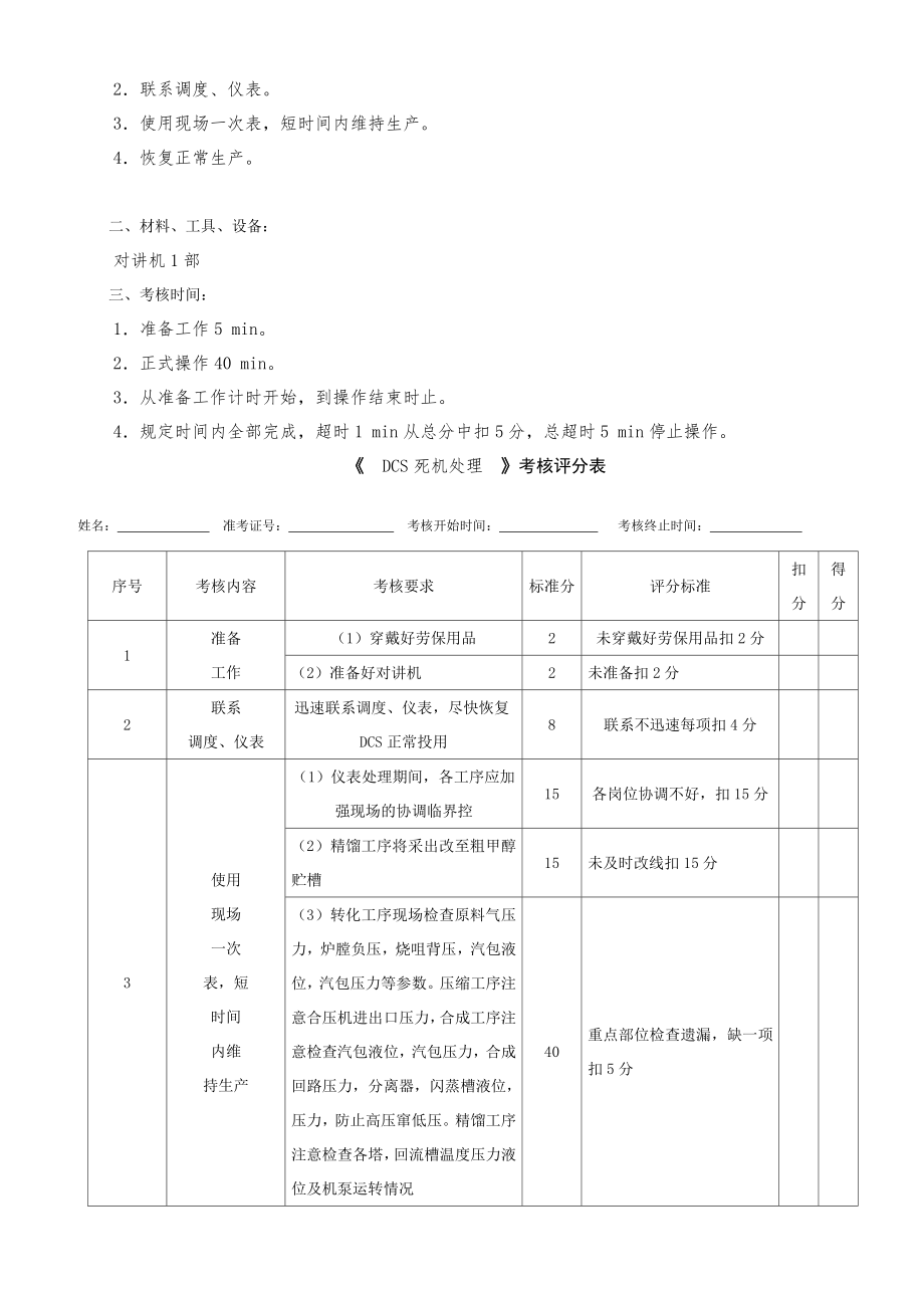 甲醇合成工马春清甲醇合成甲醇合成高级工实际操作考核试题.doc