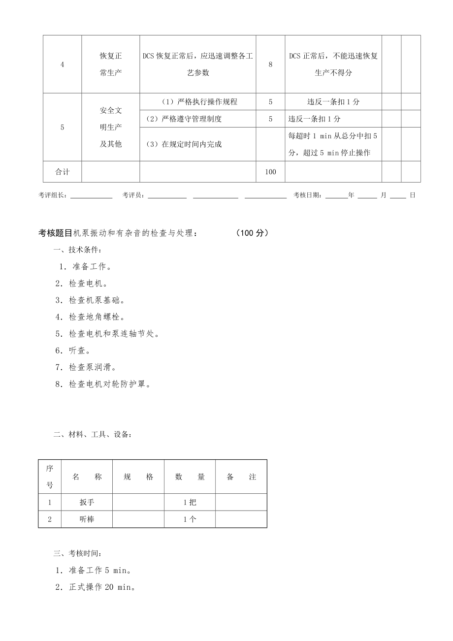 甲醇合成工马春清甲醇合成甲醇合成高级工实际操作考核试题.doc