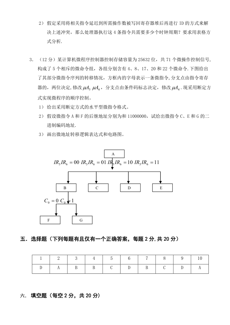 计算机组成原理期末考试试卷及答案.doc