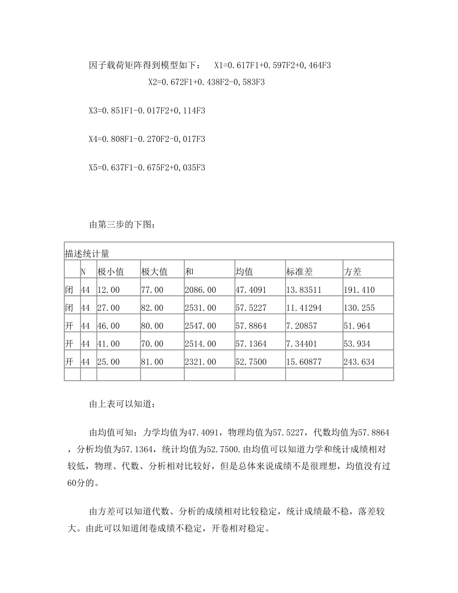 某年级学生成绩分析报告.doc