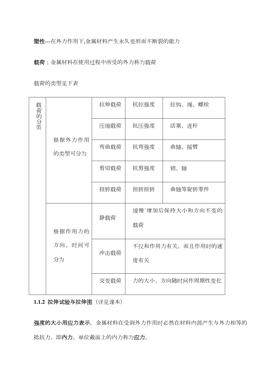 汽车材料教案.doc